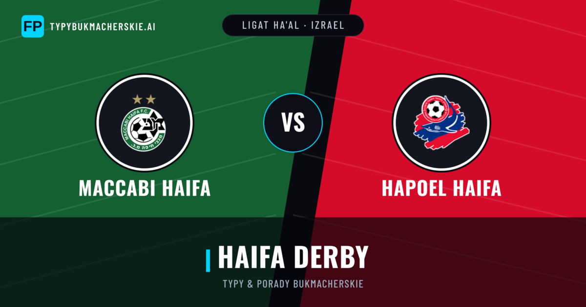 Maccabi Haifa vs Hapoel Haifa Typy i statystyki