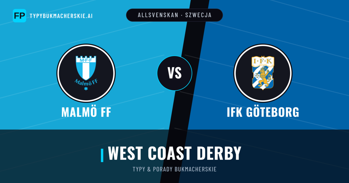 Malmö FF vs IFK Göteborg Typy i statystyki