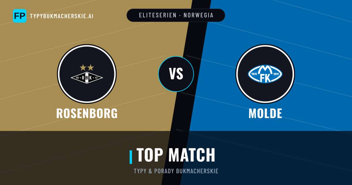 Rosenborg vs Molde Typy i statystyki