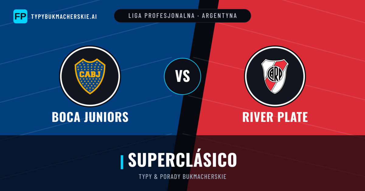 Boca Juniors vs River Plate Typy i statystyki