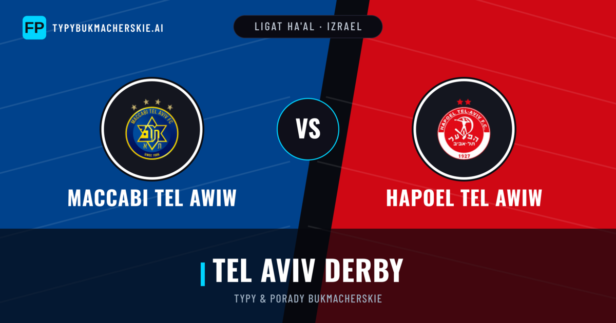 Maccabi Tel Awiw vs Hapoel Tel Awiw Typy i statystyki