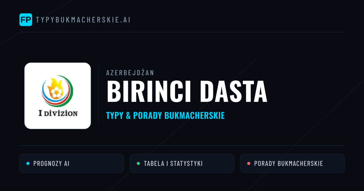 Azerbejdżan Birinci Dasta Typy Bukmacherskie — Darmowe Typy na Dziś
