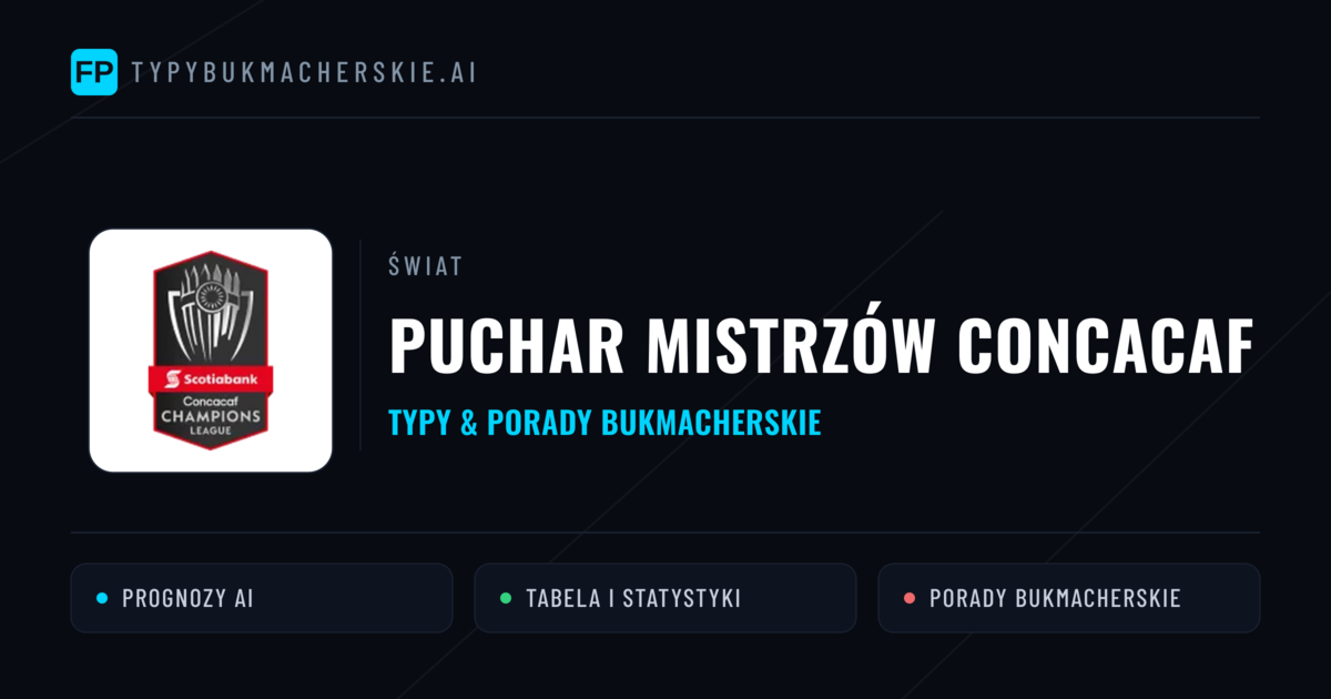 Puchar Mistrzów CONCACAF Typy Bukmacherskie — Darmowe Typy na Dziś