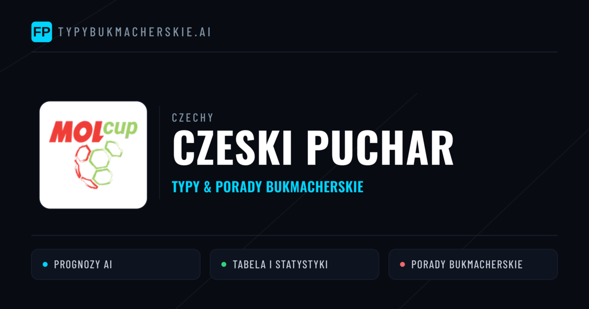 Czechy Czeski Puchar Typy Bukmacherskie — Darmowe Typy na Dziś
