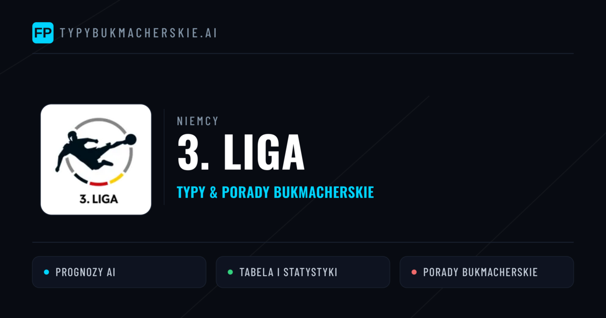 Niemcy 3. Liga Typy Bukmacherskie — Darmowe Typy na Dziś