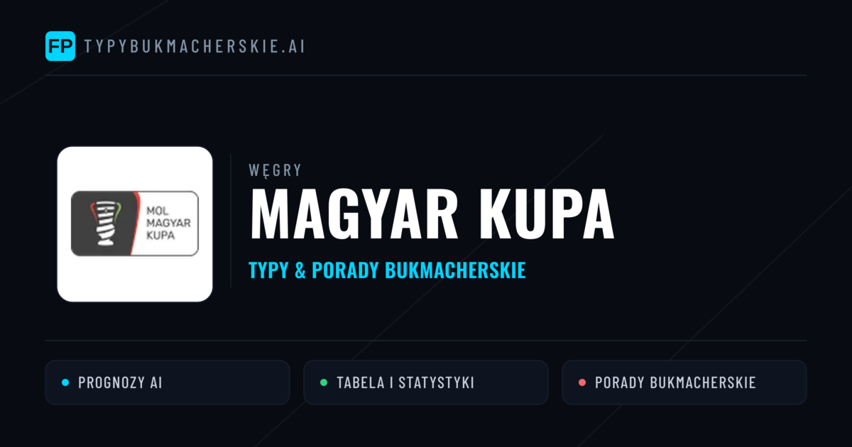 Węgry Magyar Kupa Typy Bukmacherskie — Darmowe Typy na Dziś