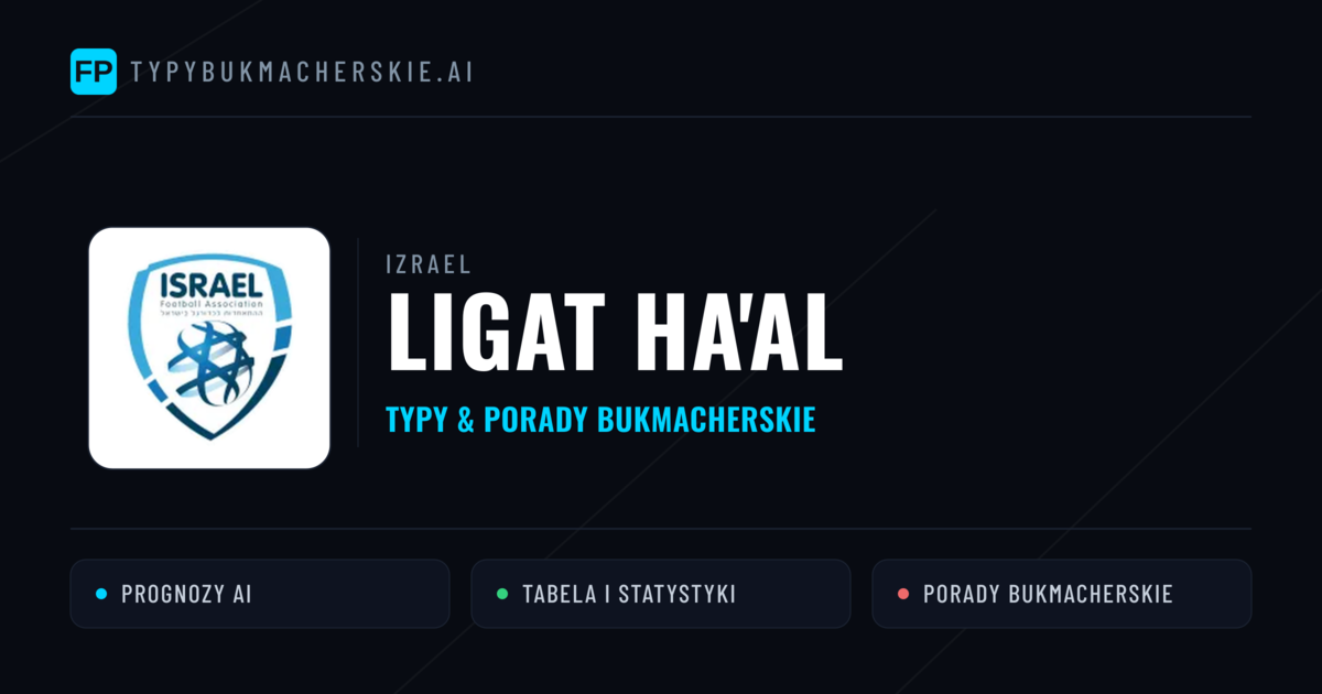 Izrael Ligat Ha'al Typy Bukmacherskie — Darmowe Typy na Dziś