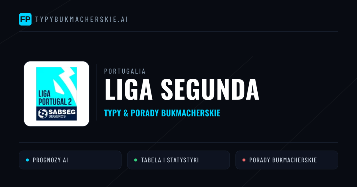 Portugalia Liga Segunda Typy Bukmacherskie — Darmowe Typy na Dziś