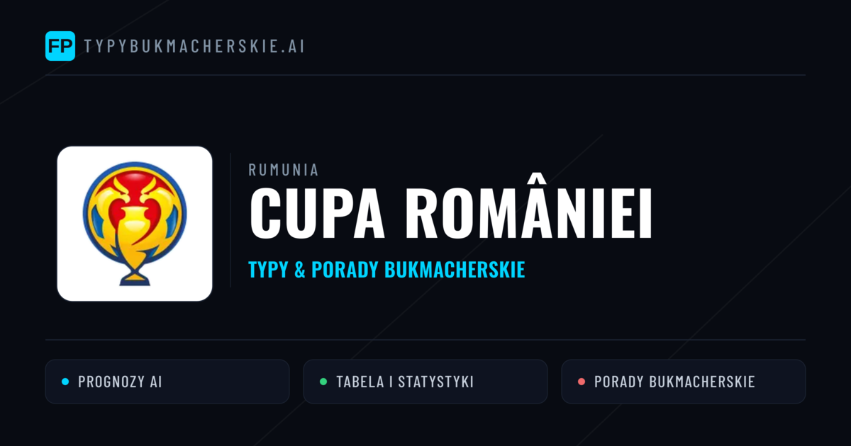 Rumunia Cupa României Typy Bukmacherskie — Darmowe Typy na Dziś