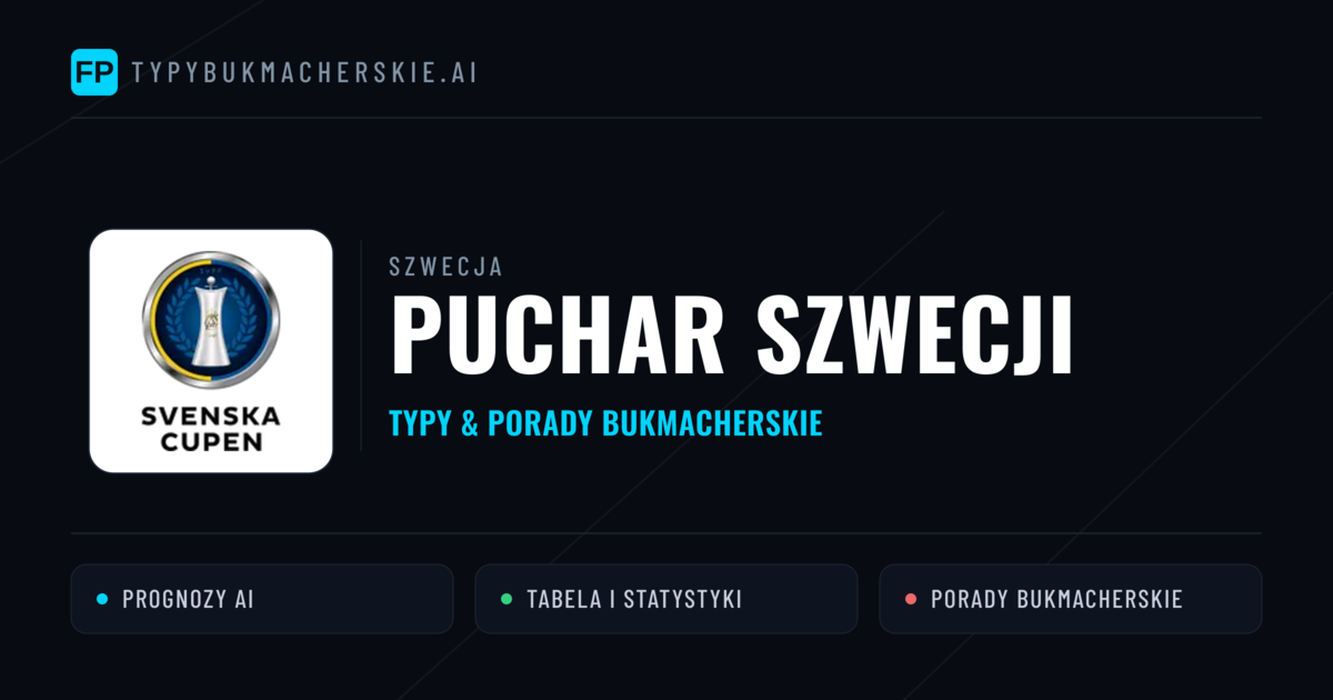 Szwecja Puchar Szwecji Typy Bukmacherskie — Darmowe Typy na Dziś