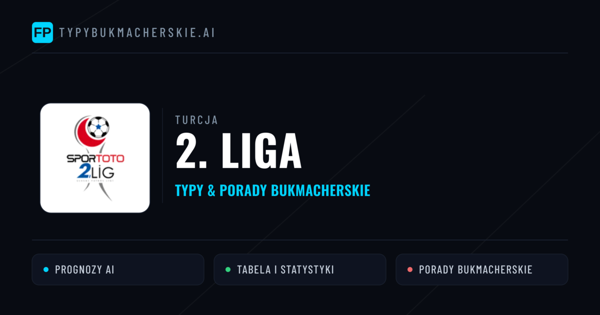 Turcja 2. Liga Typy Bukmacherskie — Darmowe Typy na Dziś