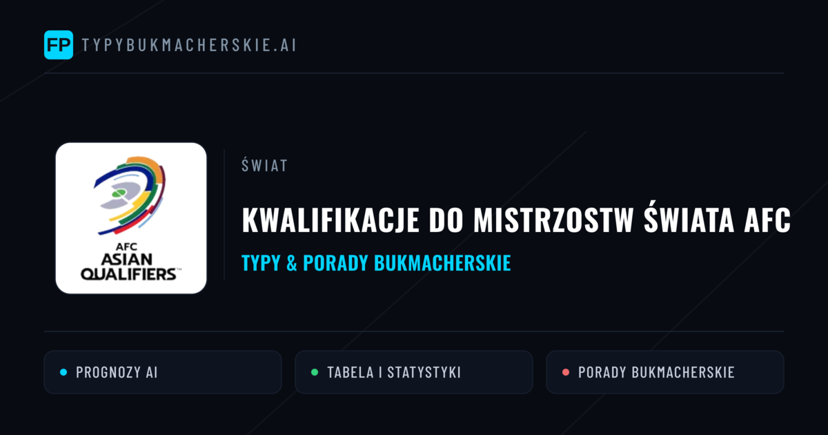 Kwalifikacje do Mistrzostw Świata AFC Typy Bukmacherskie — Darmowe Typy na Dziś