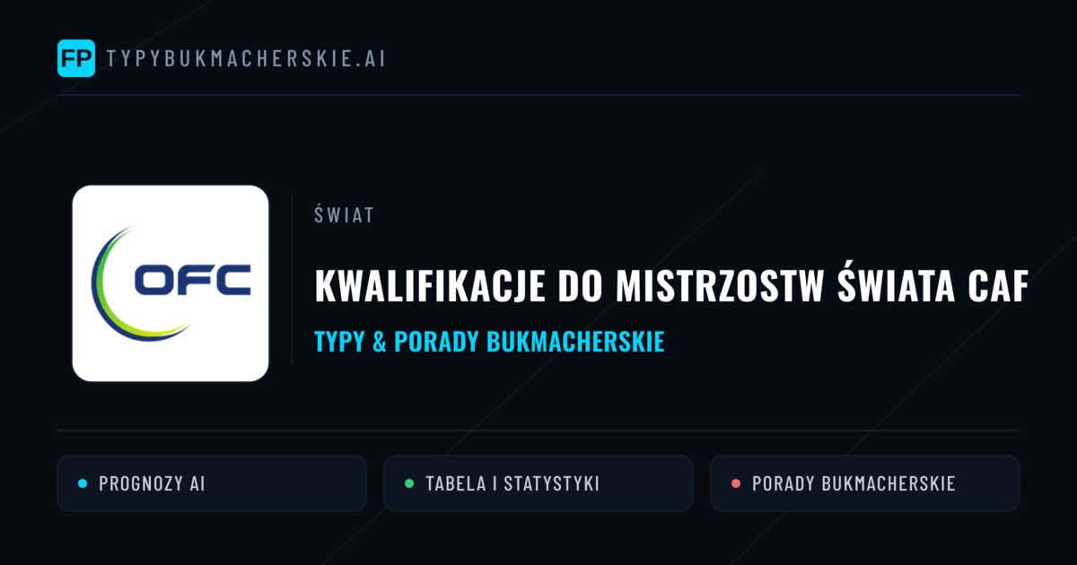 Kwalifikacje do Mistrzostw Świata CAF Typy Bukmacherskie — Darmowe Typy na Dziś