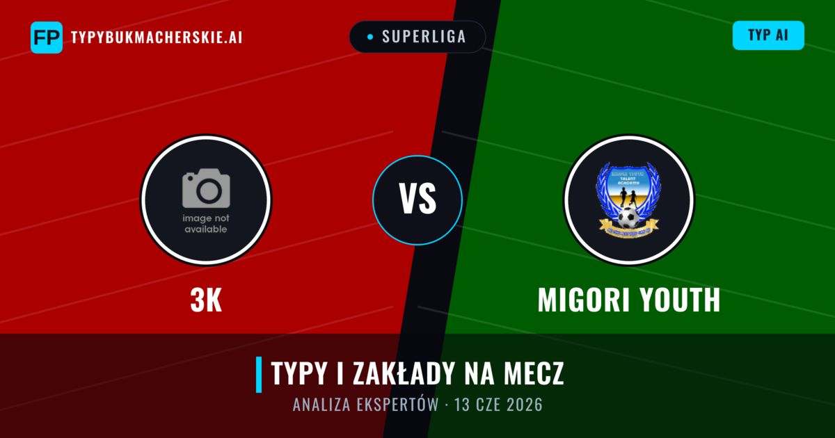3K vs Migori Youth — typy i zapowiedź meczu
