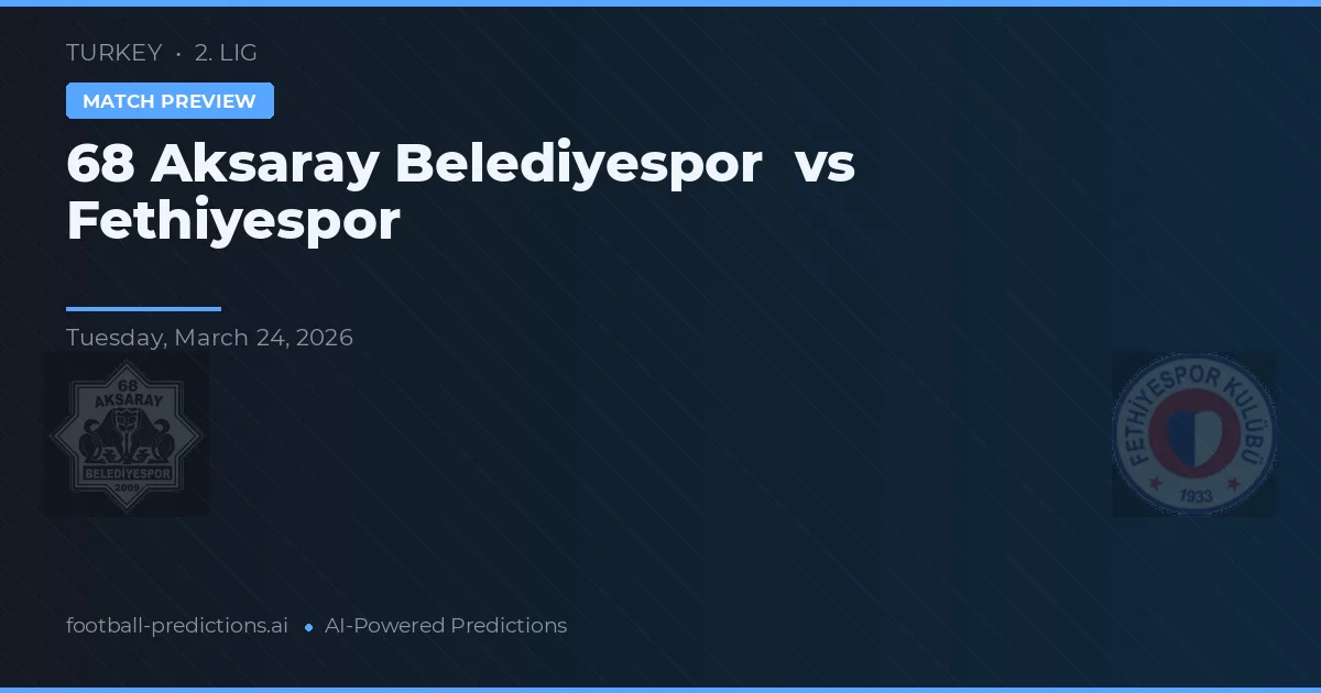 Aksaray Belediyespor vs Fethiyespor — typy i zapowiedź meczu