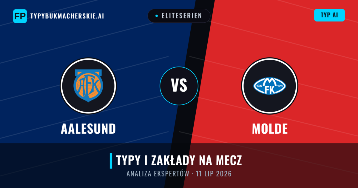 Aalesund vs Molde — typy i zapowiedź meczu