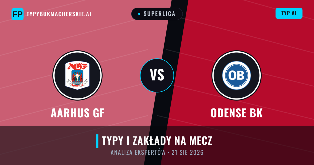 Aarhus GF vs Odense BK — typy i zapowiedź meczu