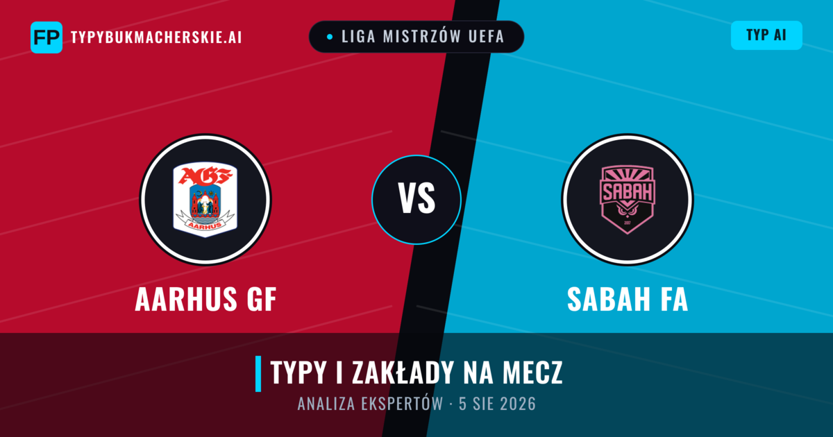 Aarhus GF vs Sabah FA — typy i zapowiedź meczu