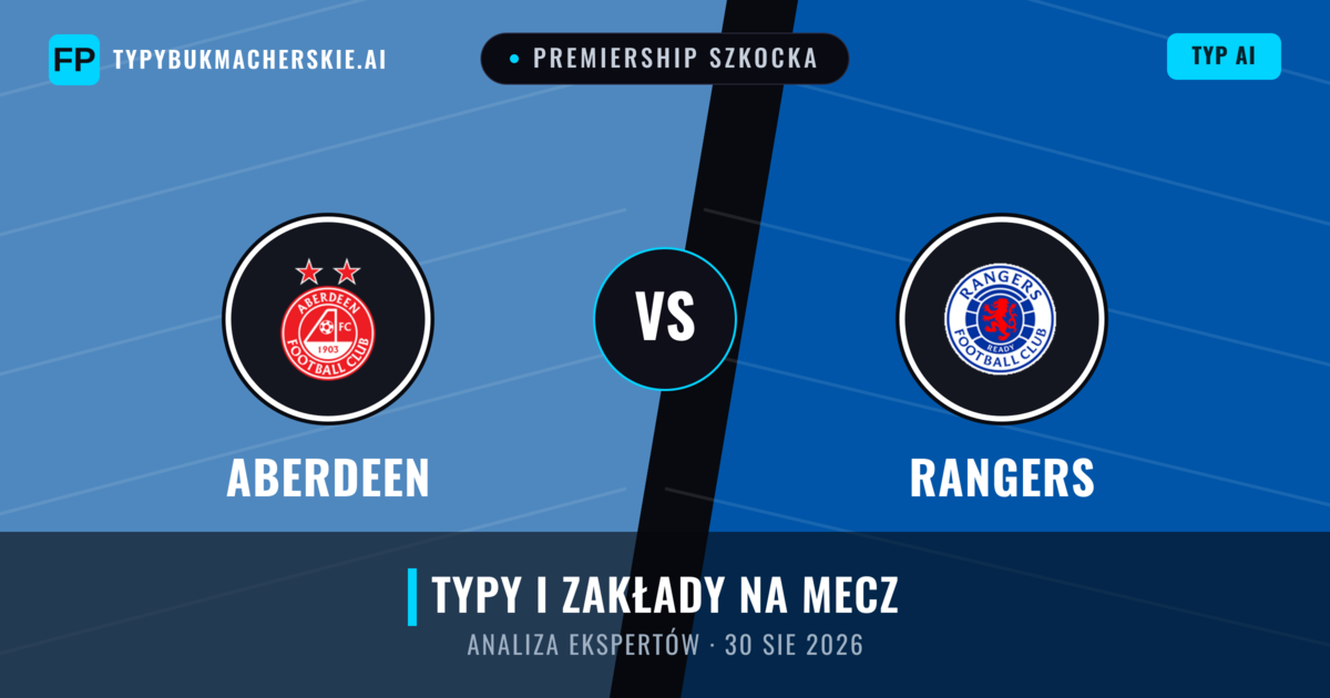 Aberdeen vs Rangers — typy i zapowiedź meczu