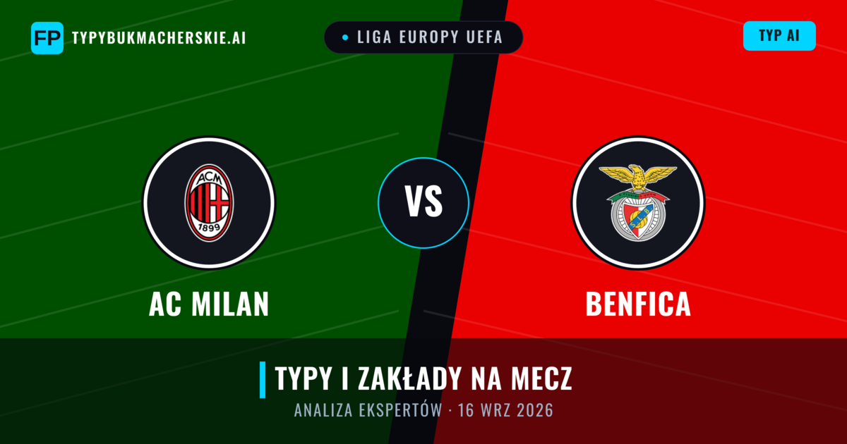 AC Milan vs Benfica — typy i zapowiedź meczu