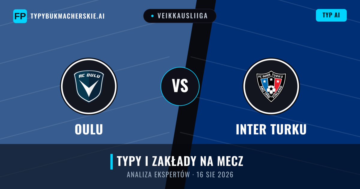 Oulu vs Inter Turku — typy i zapowiedź meczu