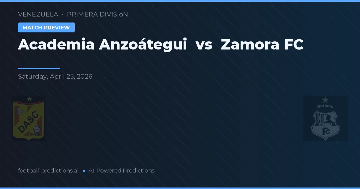 Akademia Anzoátegui vs Zamora FC — typy i zapowiedź meczu