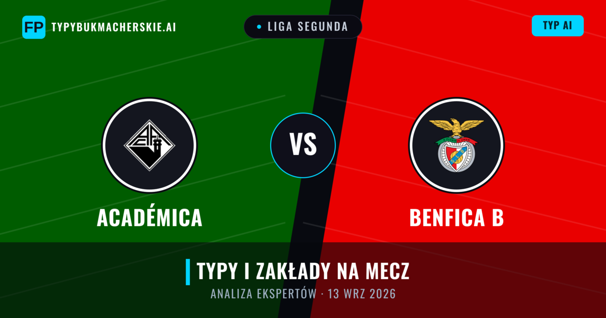Académica vs Benfica B — typy i zapowiedź meczu