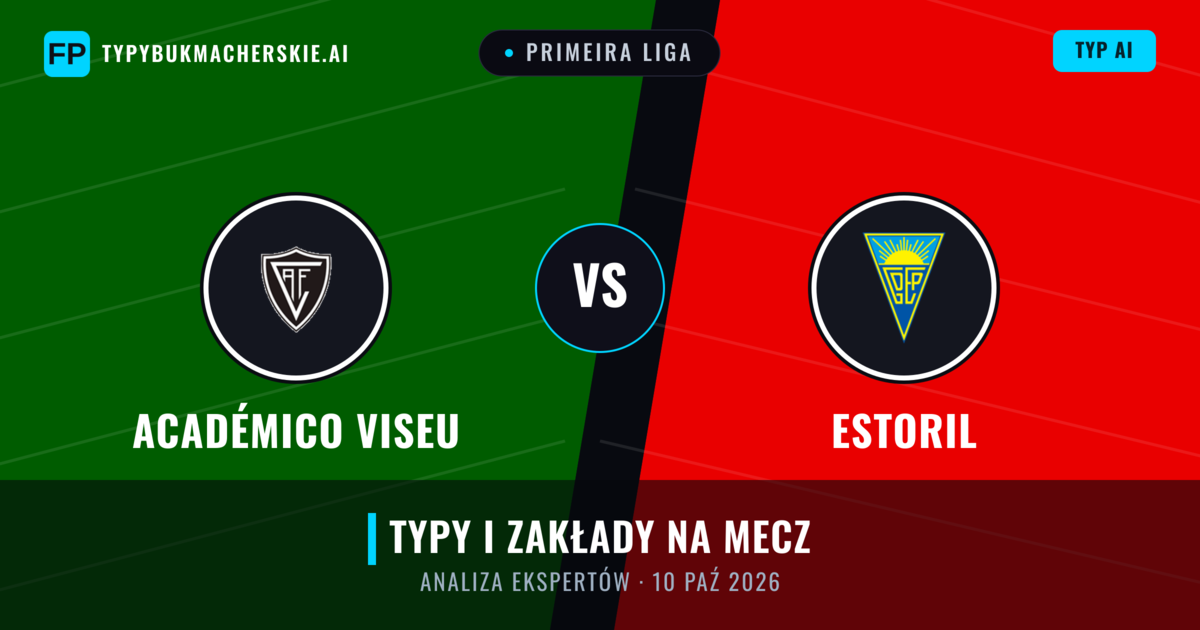 Académico Viseu vs Estoril — typy i zapowiedź meczu