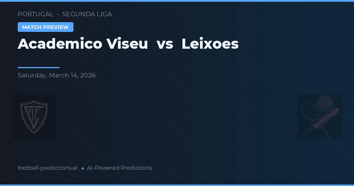 Académico Viseu vs Leixões — typy i zapowiedź meczu