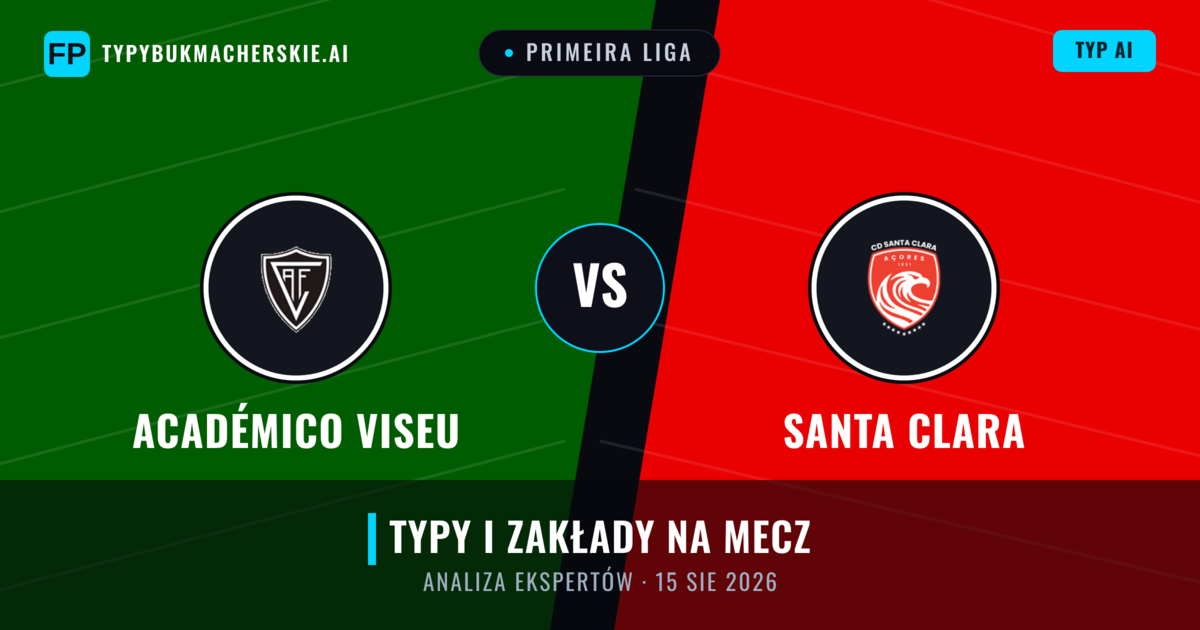 Académico Viseu vs Santa Clara — typy i zapowiedź meczu