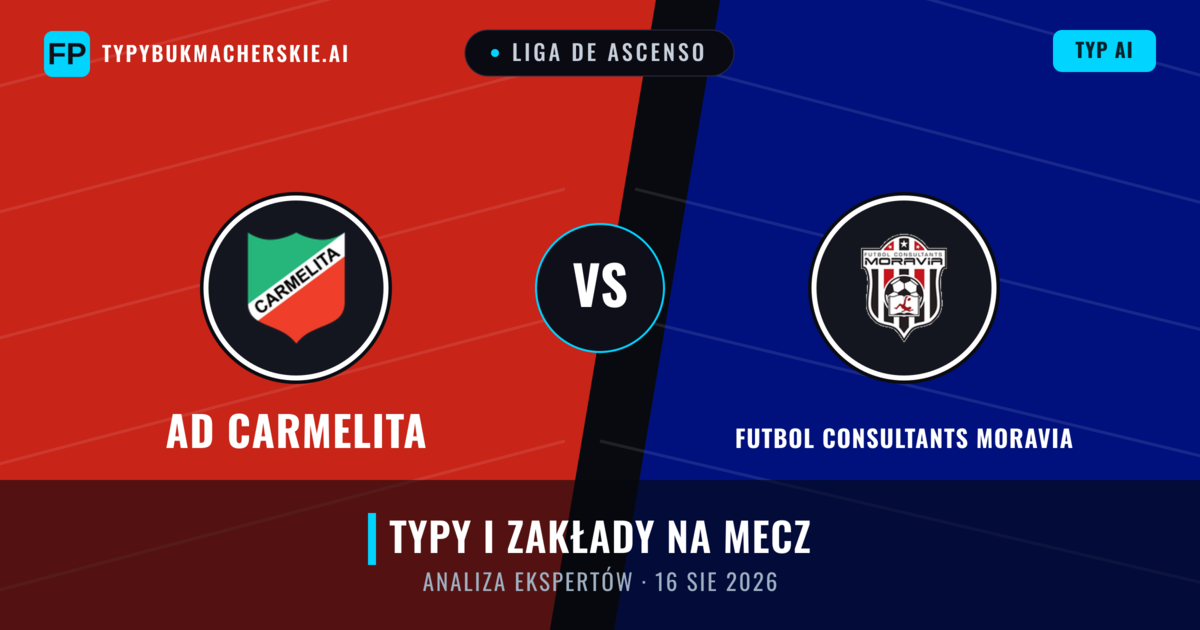 AD Carmelita vs Futbol Consultants Moravia — typy i zapowiedź meczu