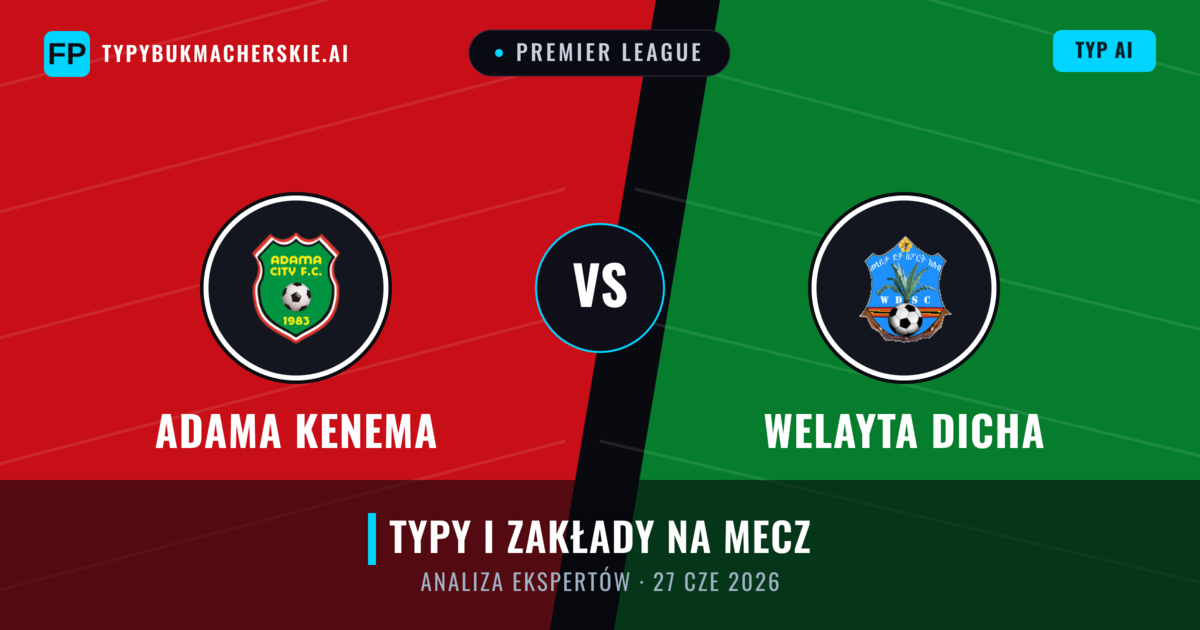 Adama Kenema vs Welayta Dicha — typy i zapowiedź meczu