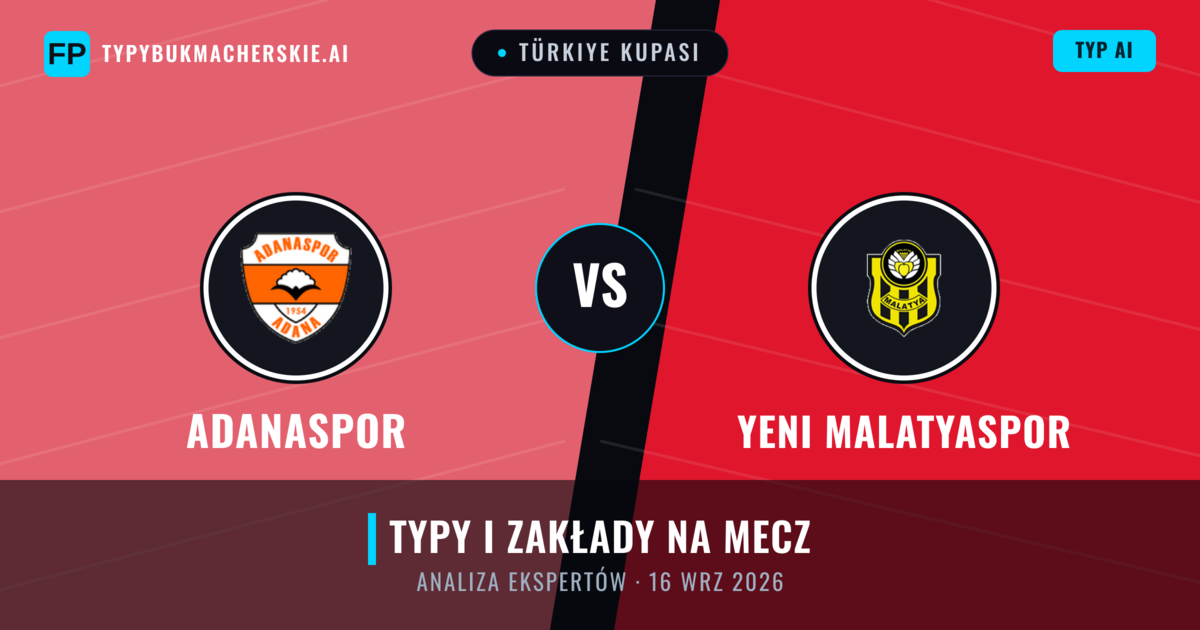 Adanaspor vs Yeni Malatyaspor — typy i zapowiedź meczu