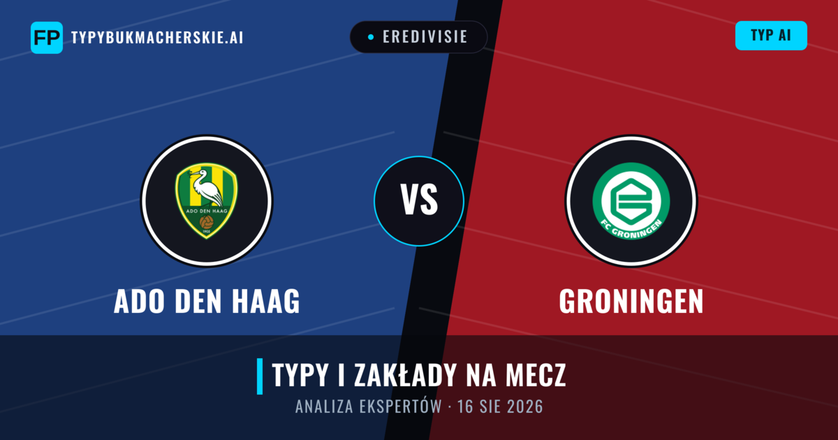 Ado Den Haag vs Groningen — typy i zapowiedź meczu