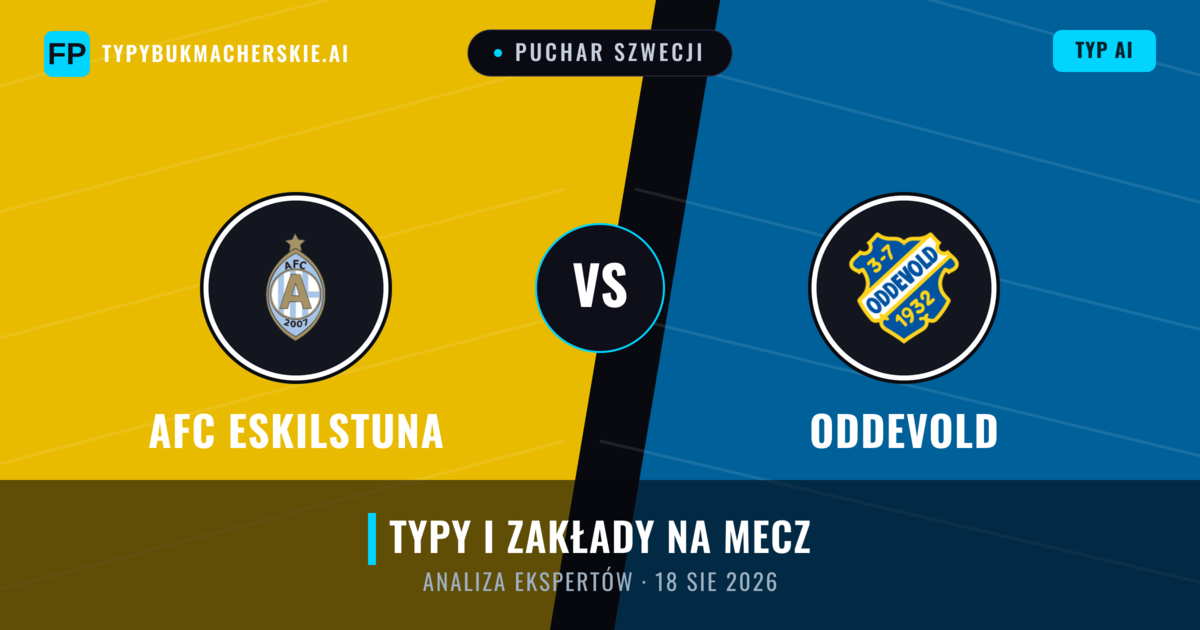 AFC Eskilstuna vs Oddevold — typy i zapowiedź meczu