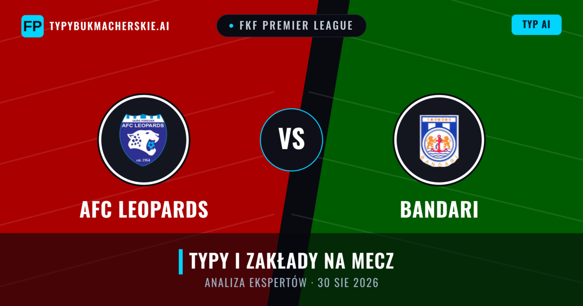 AFC Leopards vs Bandari — typy i zapowiedź meczu