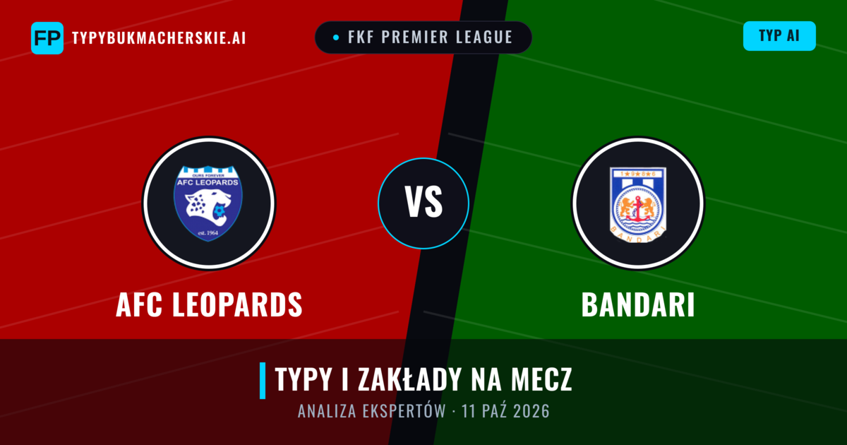 AFC Leopards vs Bandari — typy i zapowiedź meczu
