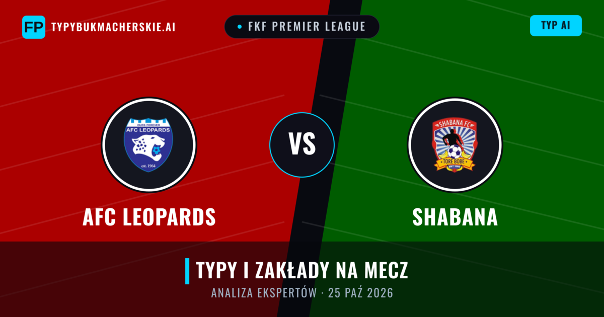 AFC Leopards vs Shabana — typy i zapowiedź meczu