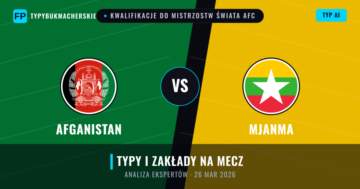 Afganistan vs Mjanma — typy i zapowiedź meczu