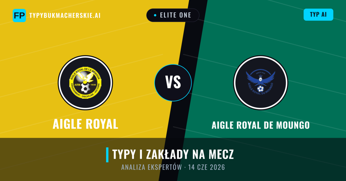 Aigle Royal vs Aigle Royal de Moungo — typy i zapowiedź meczu