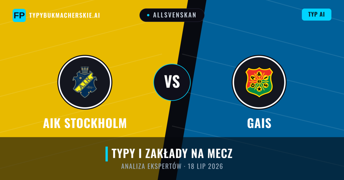 AIK Stockholm vs Gais — typy i zapowiedź meczu