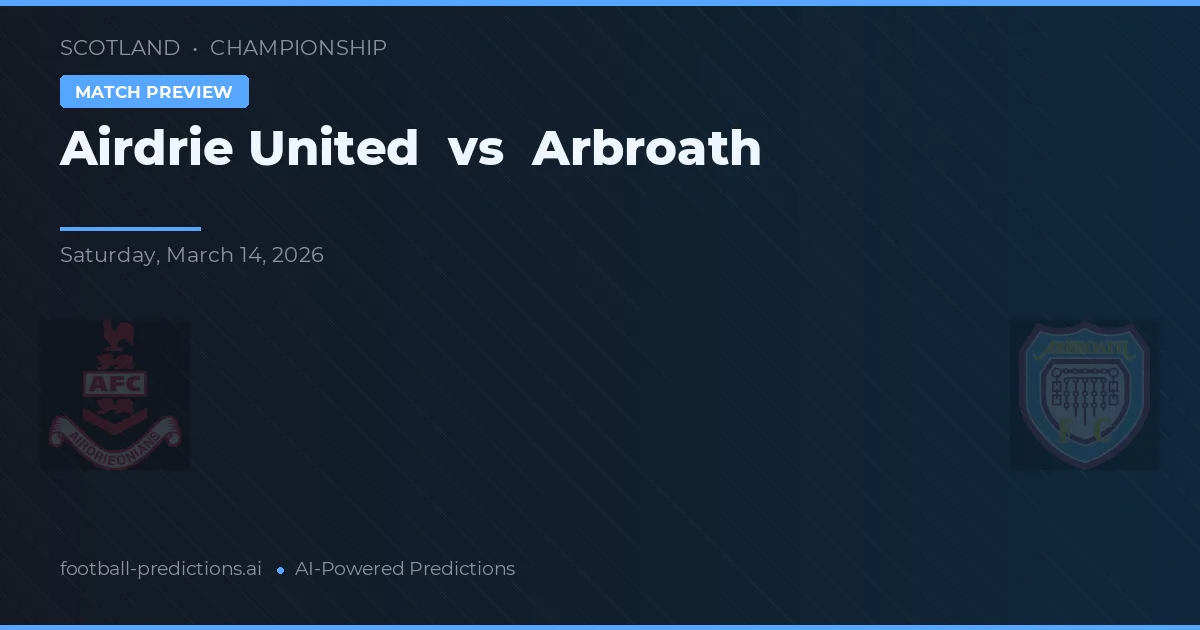 Airdrie United vs Arbroath — typy i zapowiedź meczu