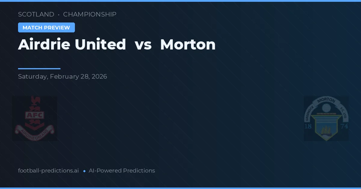 Airdrie United vs Morton — typy i zapowiedź meczu