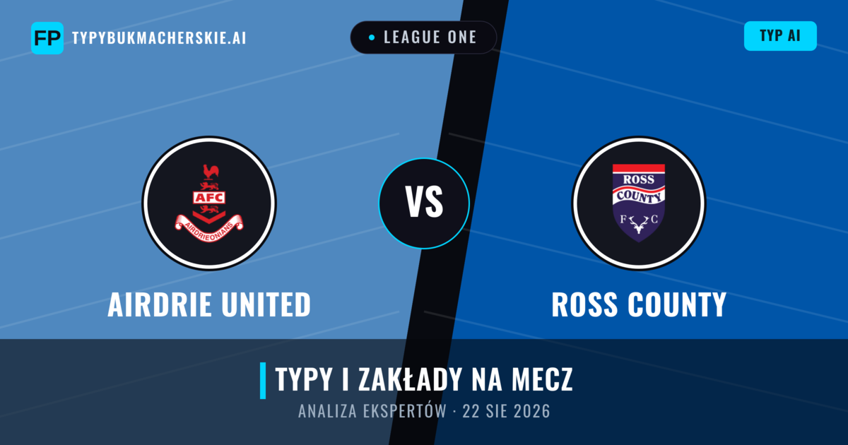 Airdrie United vs Ross County — typy i zapowiedź meczu