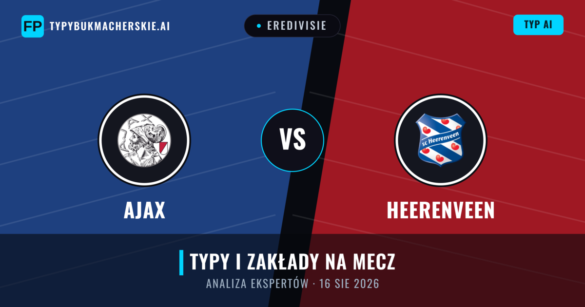 Ajax vs Heerenveen — typy i zapowiedź meczu