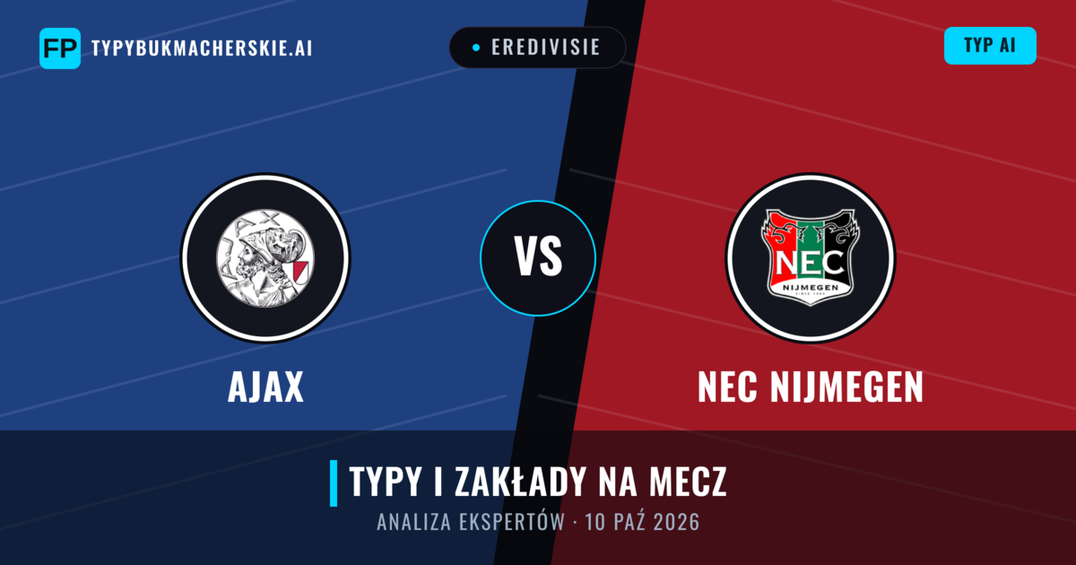 Ajax vs NEC Nijmegen — typy i zapowiedź meczu