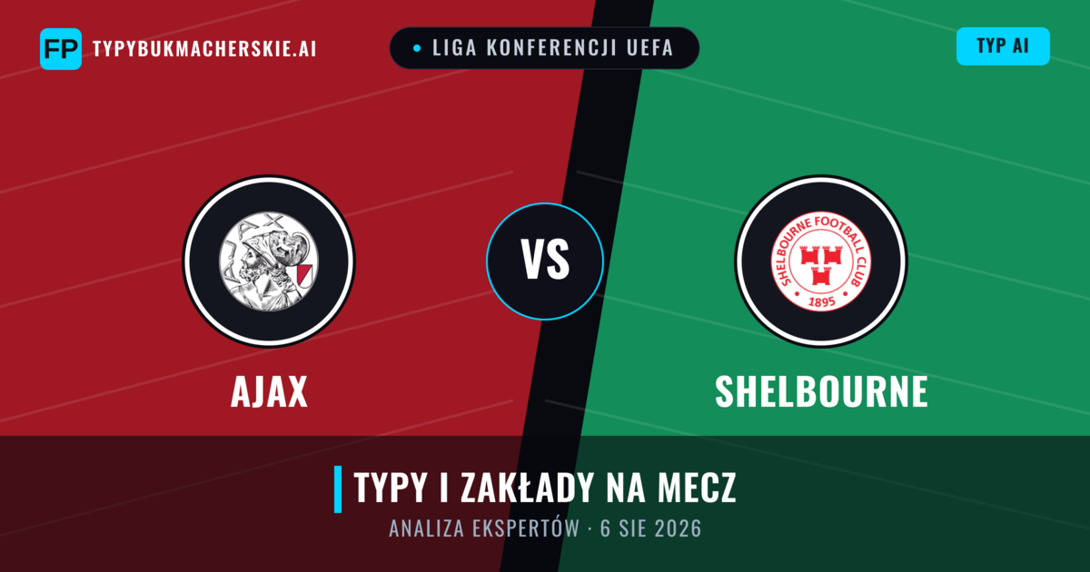Ajax vs Shelbourne — typy i zapowiedź meczu