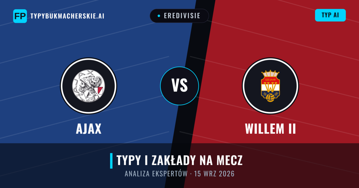 Ajax vs Willem II — typy i zapowiedź meczu