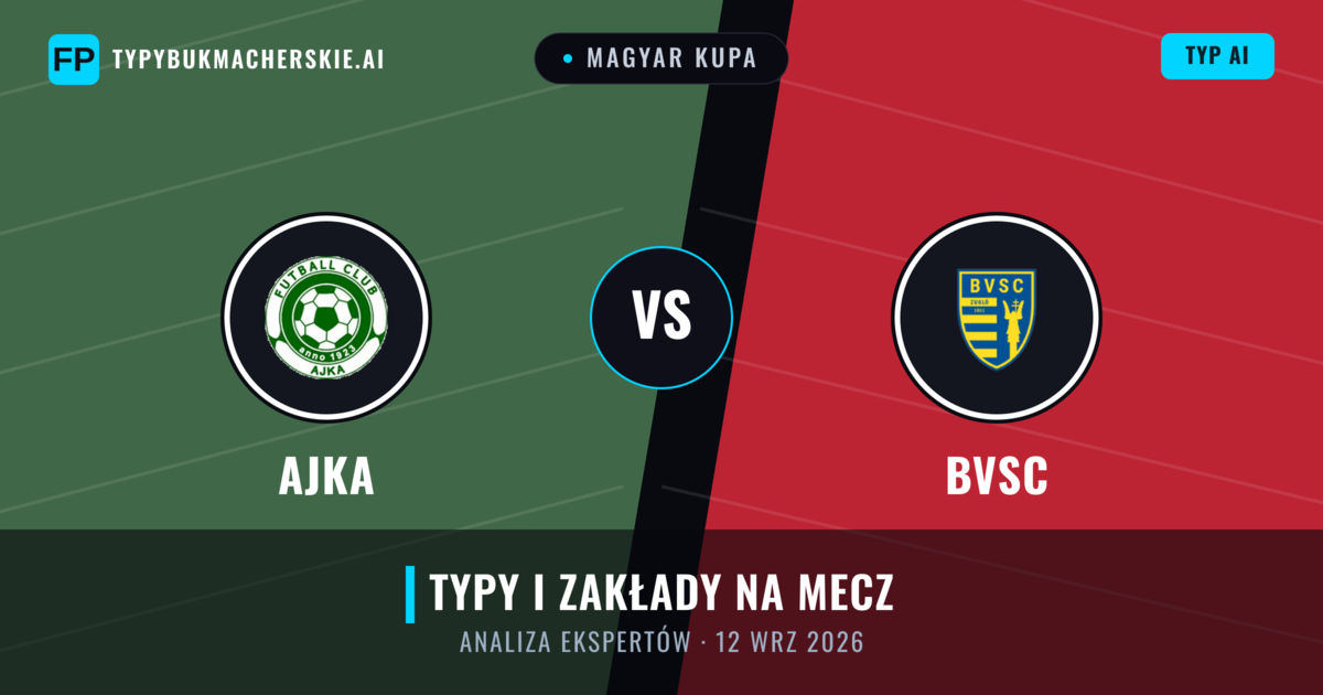 Ajka vs BVSC — typy i zapowiedź meczu