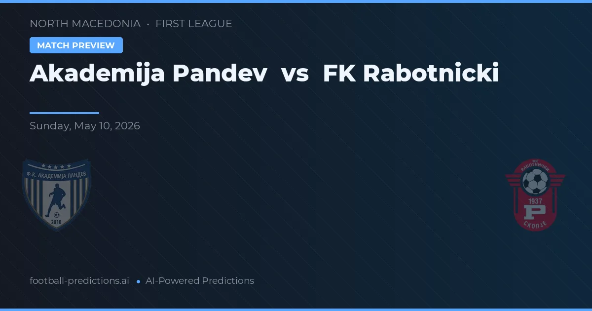 Academija Pandev vs FK Rabotnički — typy i zapowiedź meczu